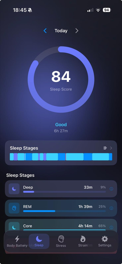 Sleep analysis