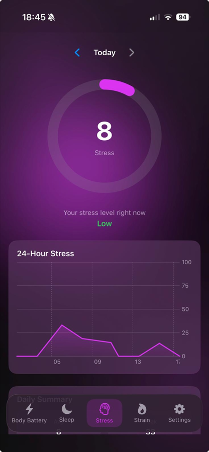 Stress monitoring