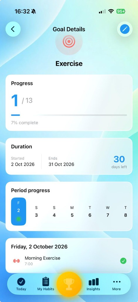 Goal details