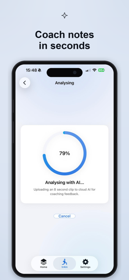 Analysis in progress